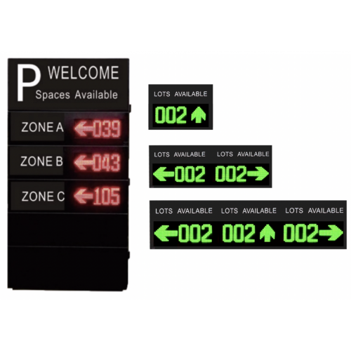 Parking Guidance Display